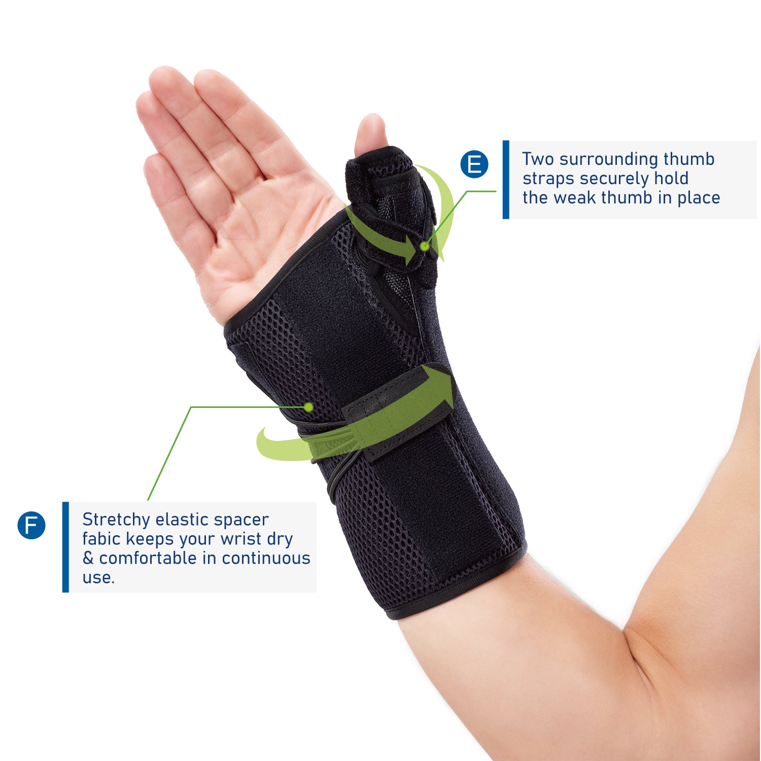 Quick-Strap Wrist&Thumb Brace