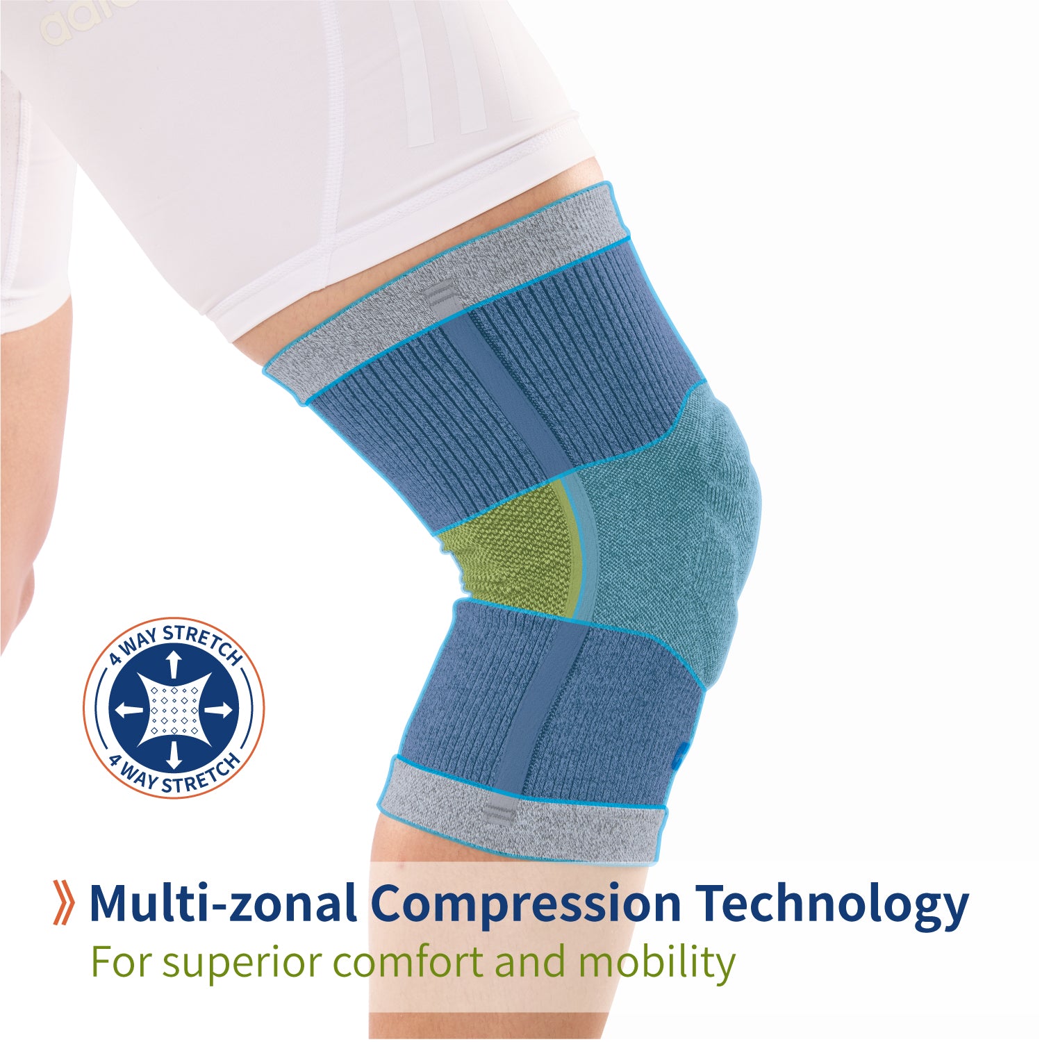 Premium Recovery Knee Brace