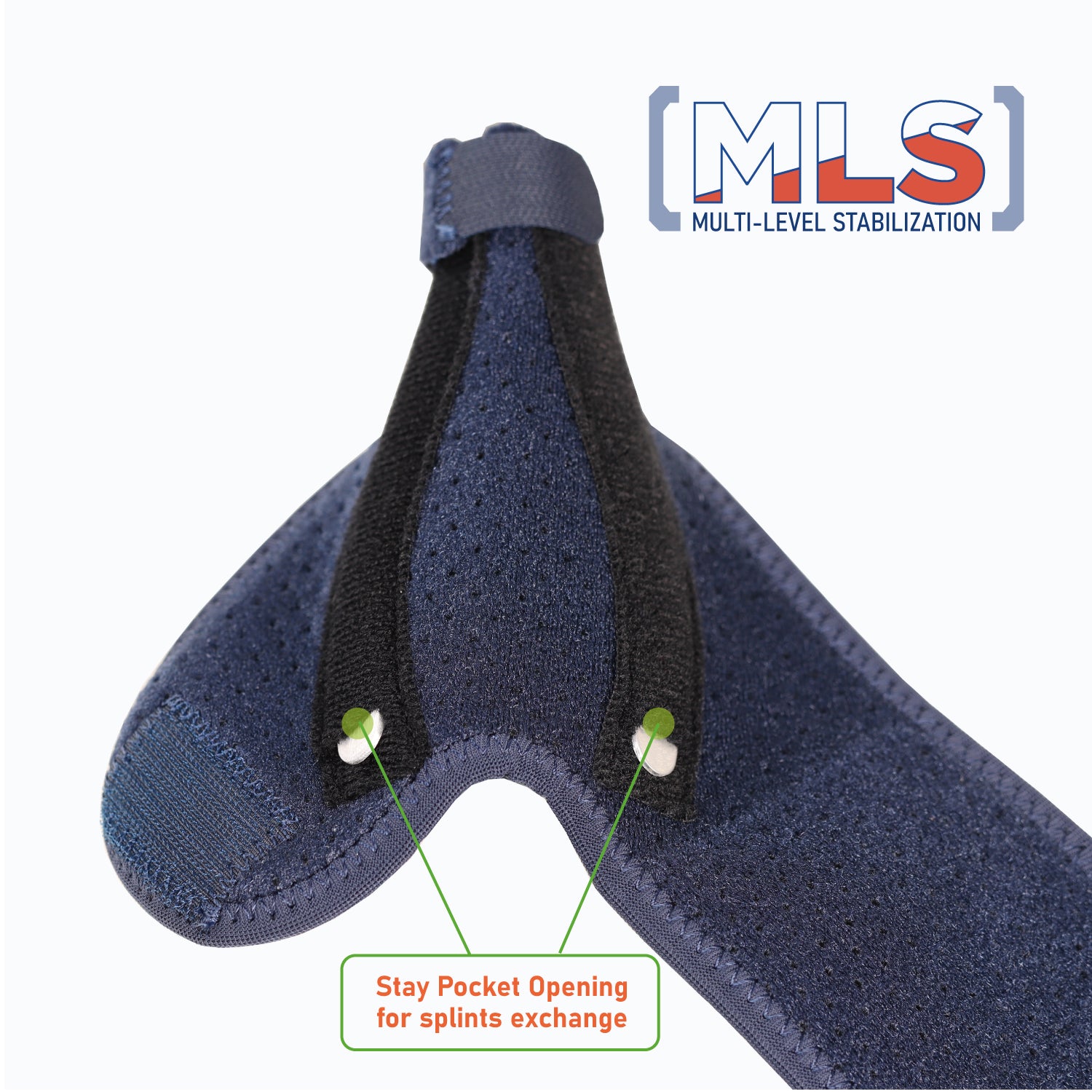 Adjustable Thumb Brace