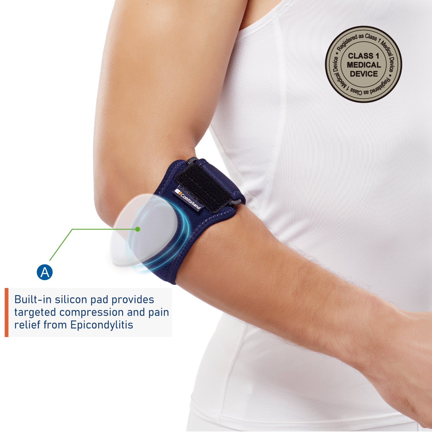 Tennis Elbow Strap