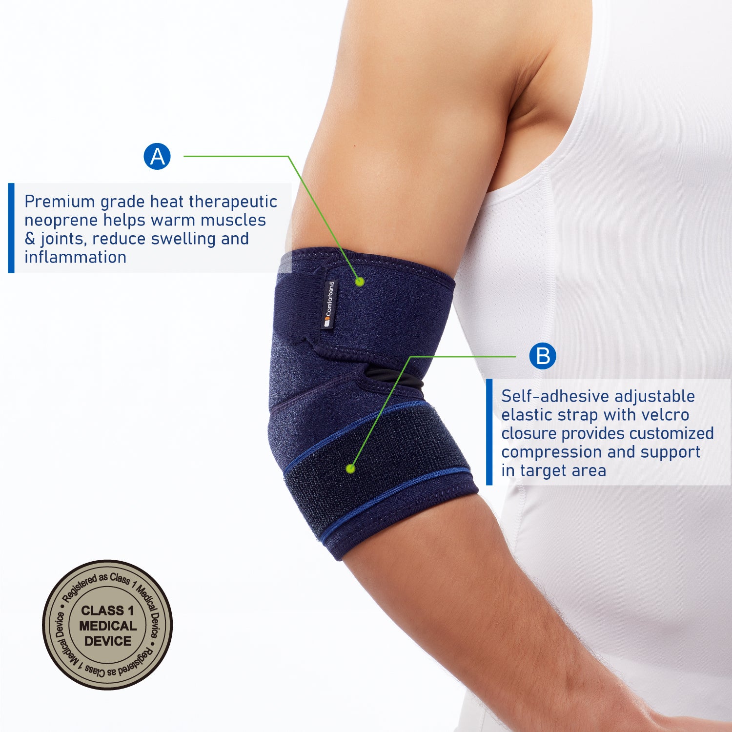 Adjustable Elbow Support