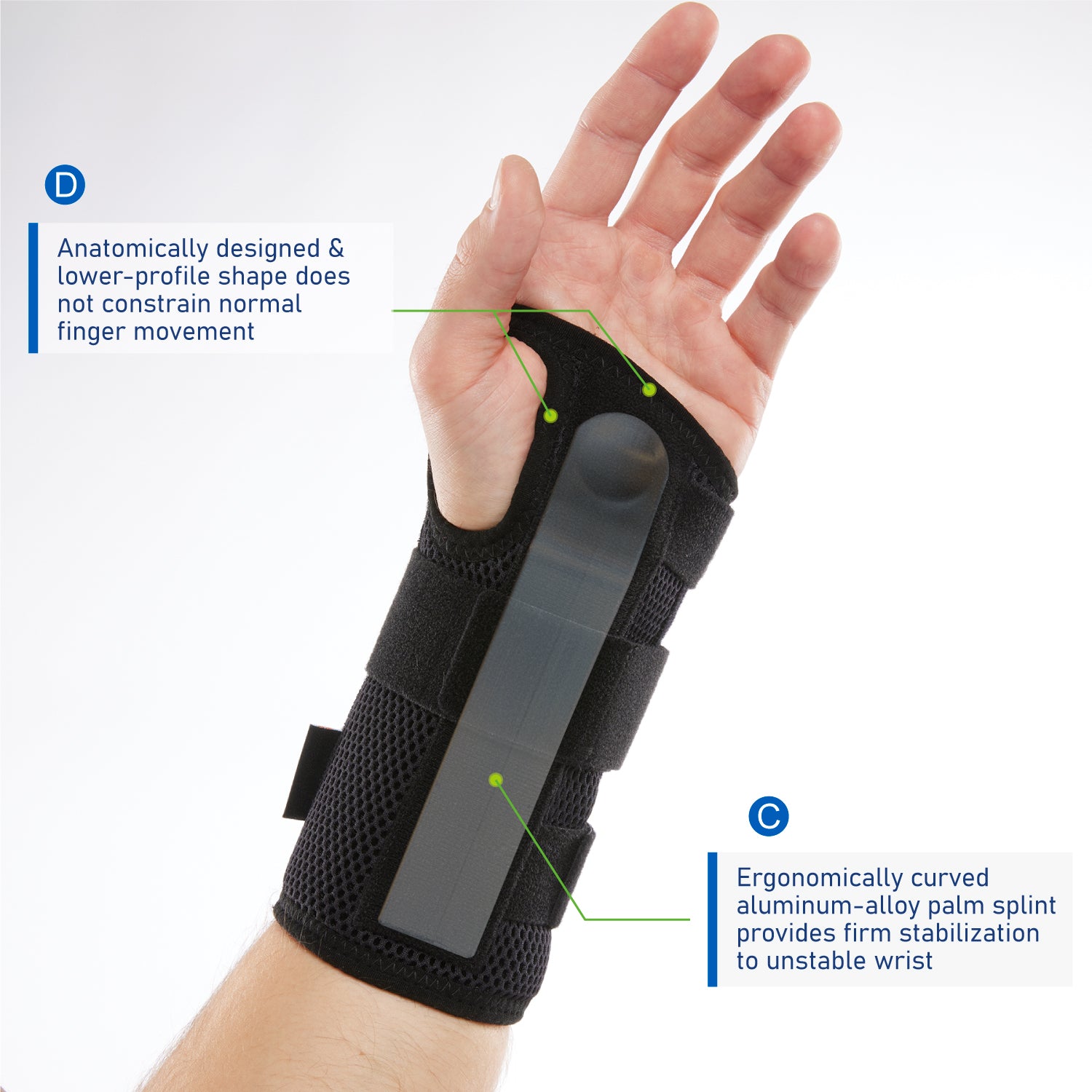 Deluxe 3-Strap Wrist Stabilizer