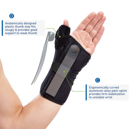Quick-Strap Wrist&Thumb Brace