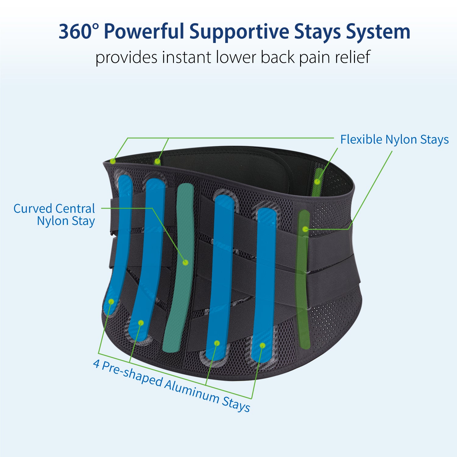 Double-cross Comfort Back Stabilizer