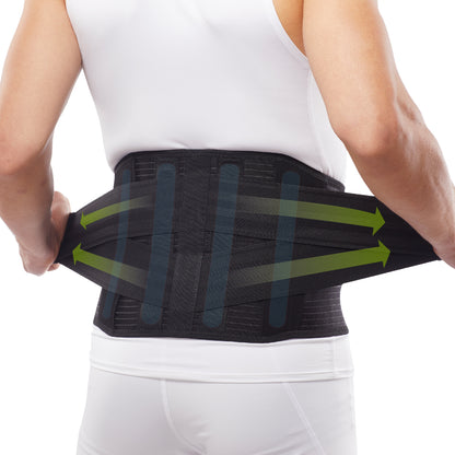 Stabilizing Back Brace