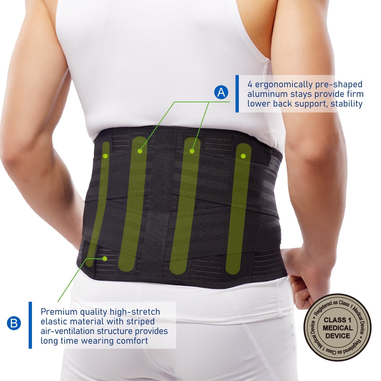 Stabilizing Back Brace