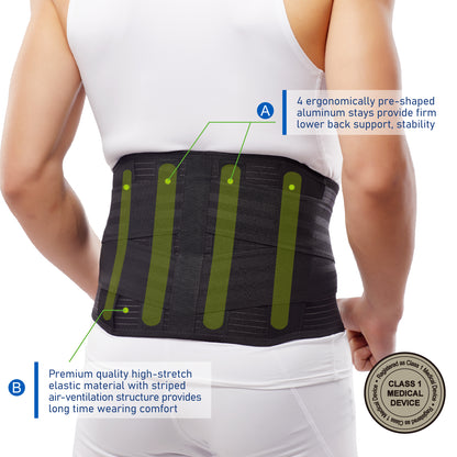 Stabilizing Back Brace