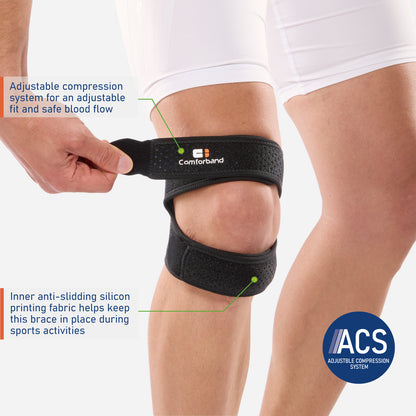 Dual Knee Strap