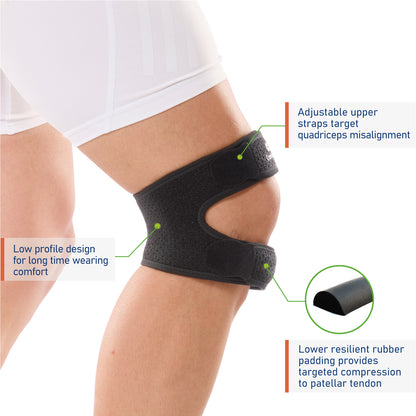 Dual Knee Strap