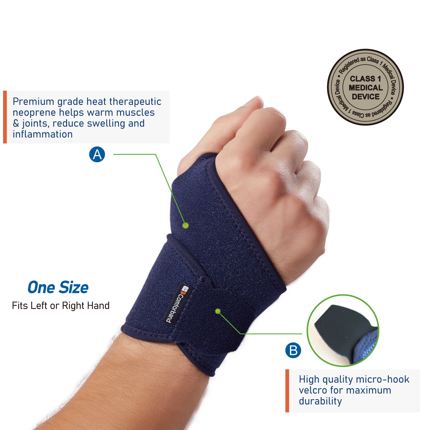 Neoprene Adjustable Wrist Support