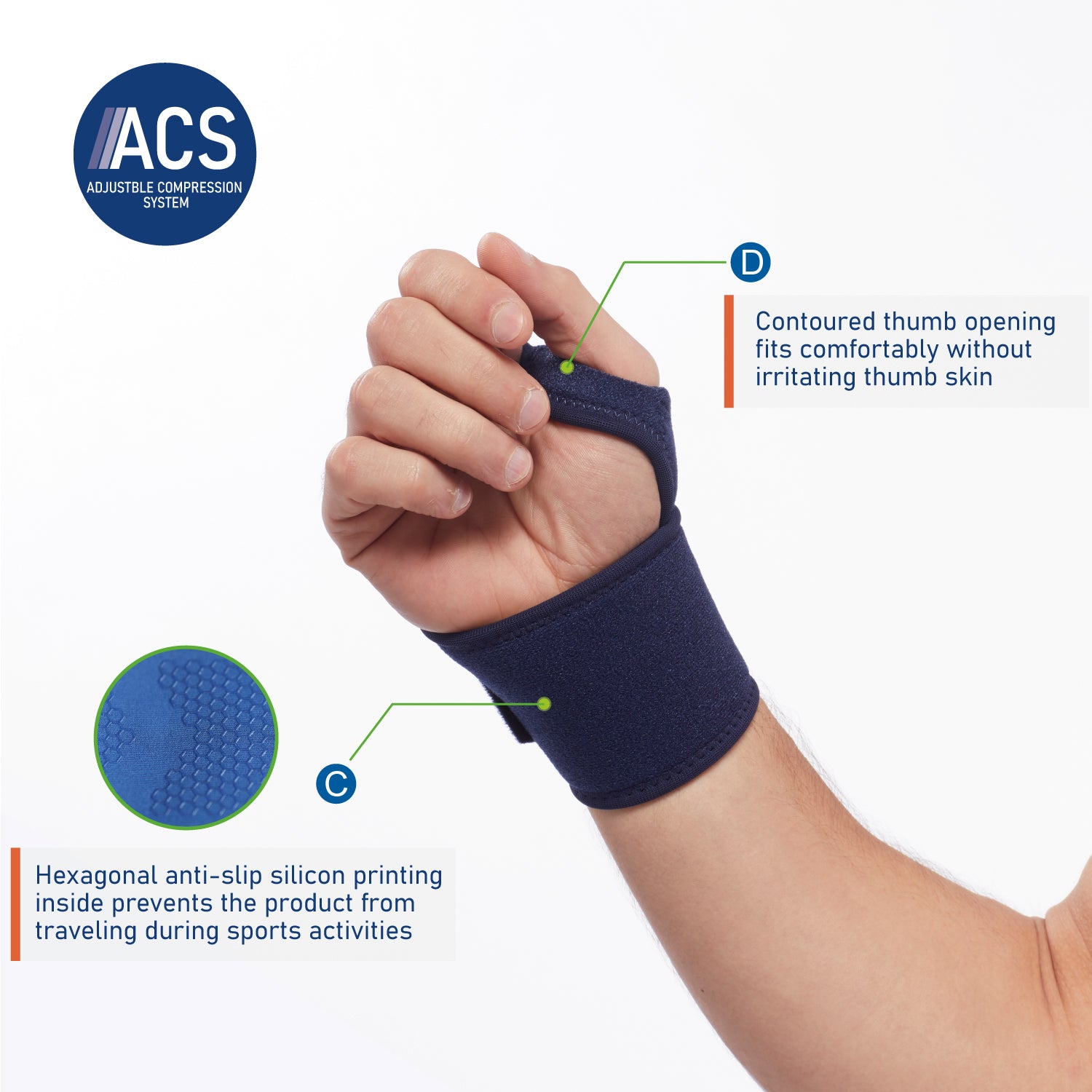 Neoprene Adjustable Wrist Support