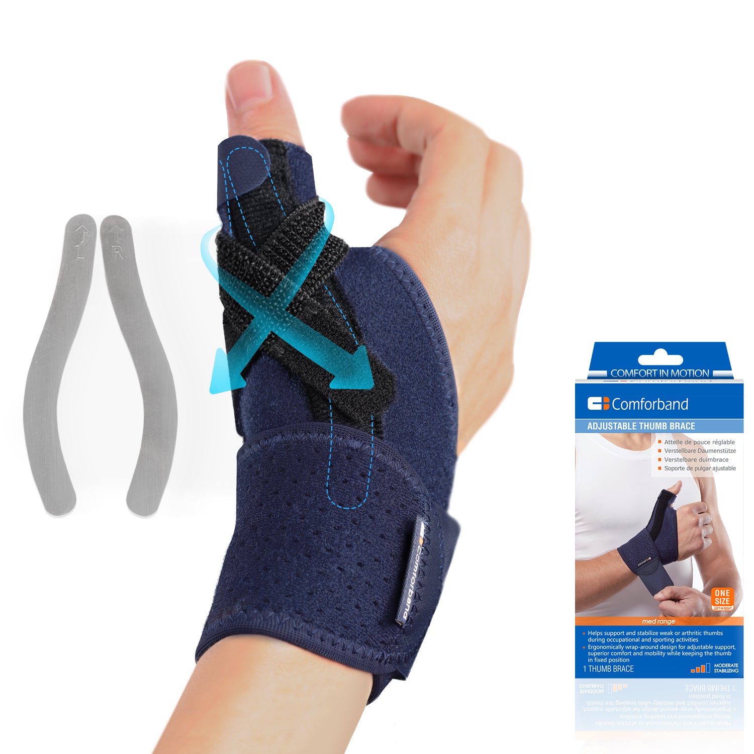 Adjustable Thumb Brace