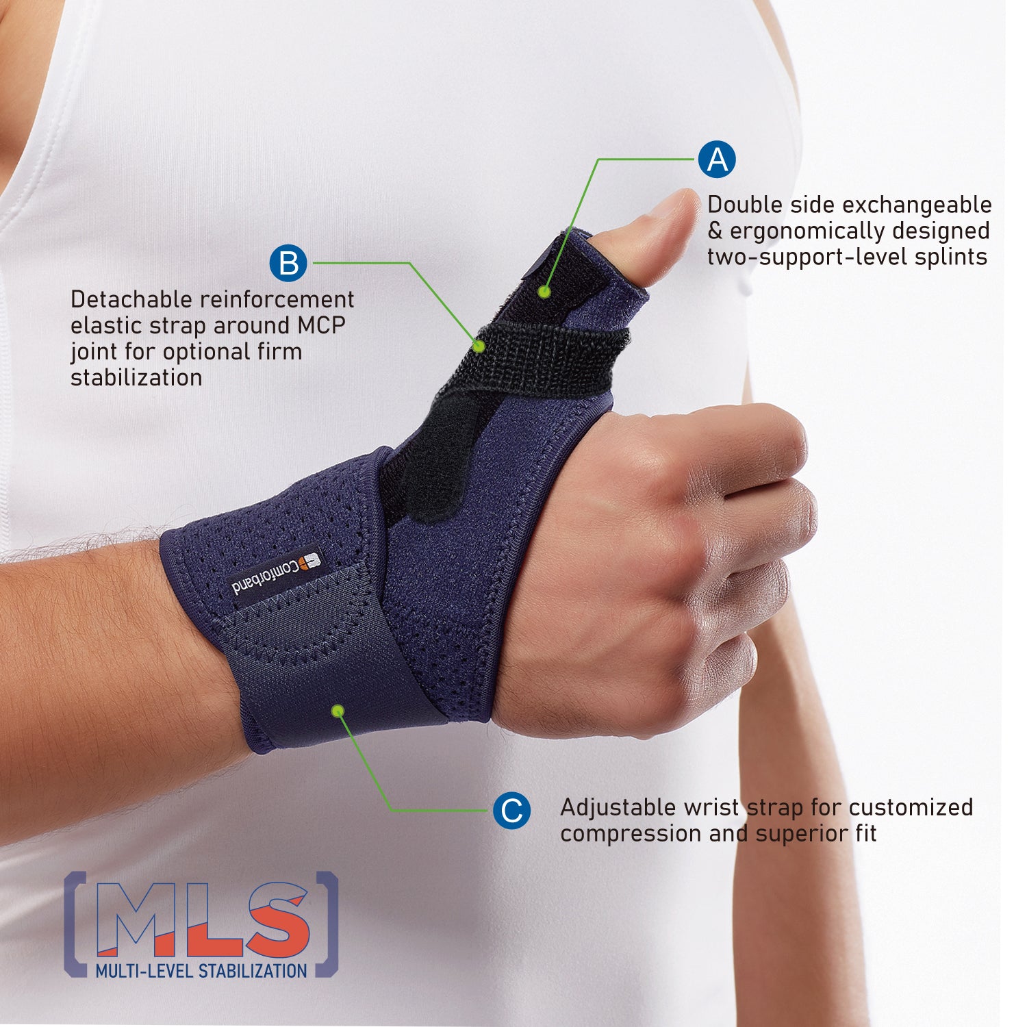 Adjustable Thumb Brace