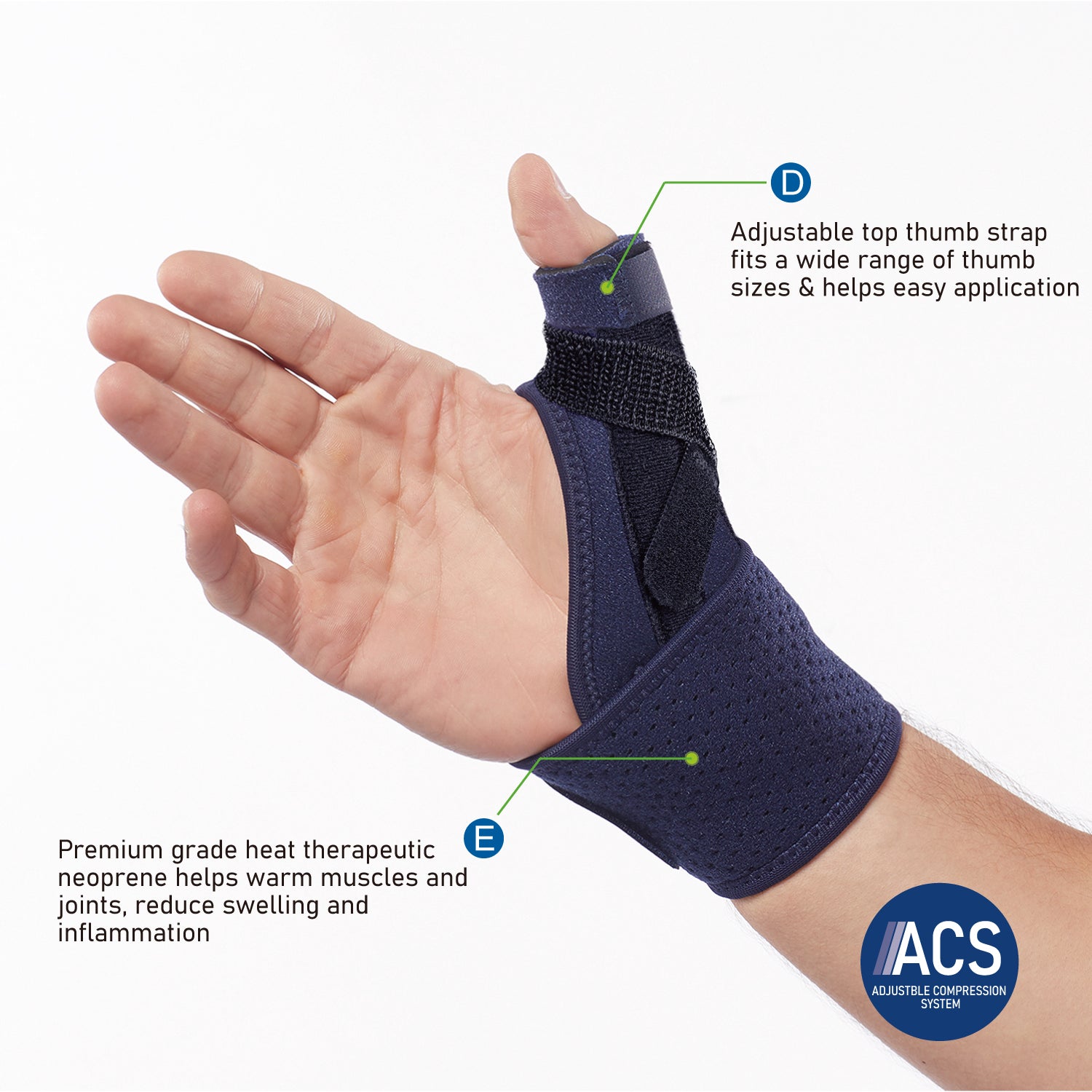 Adjustable Thumb Brace