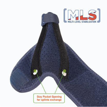 Adjustable Thumb Brace