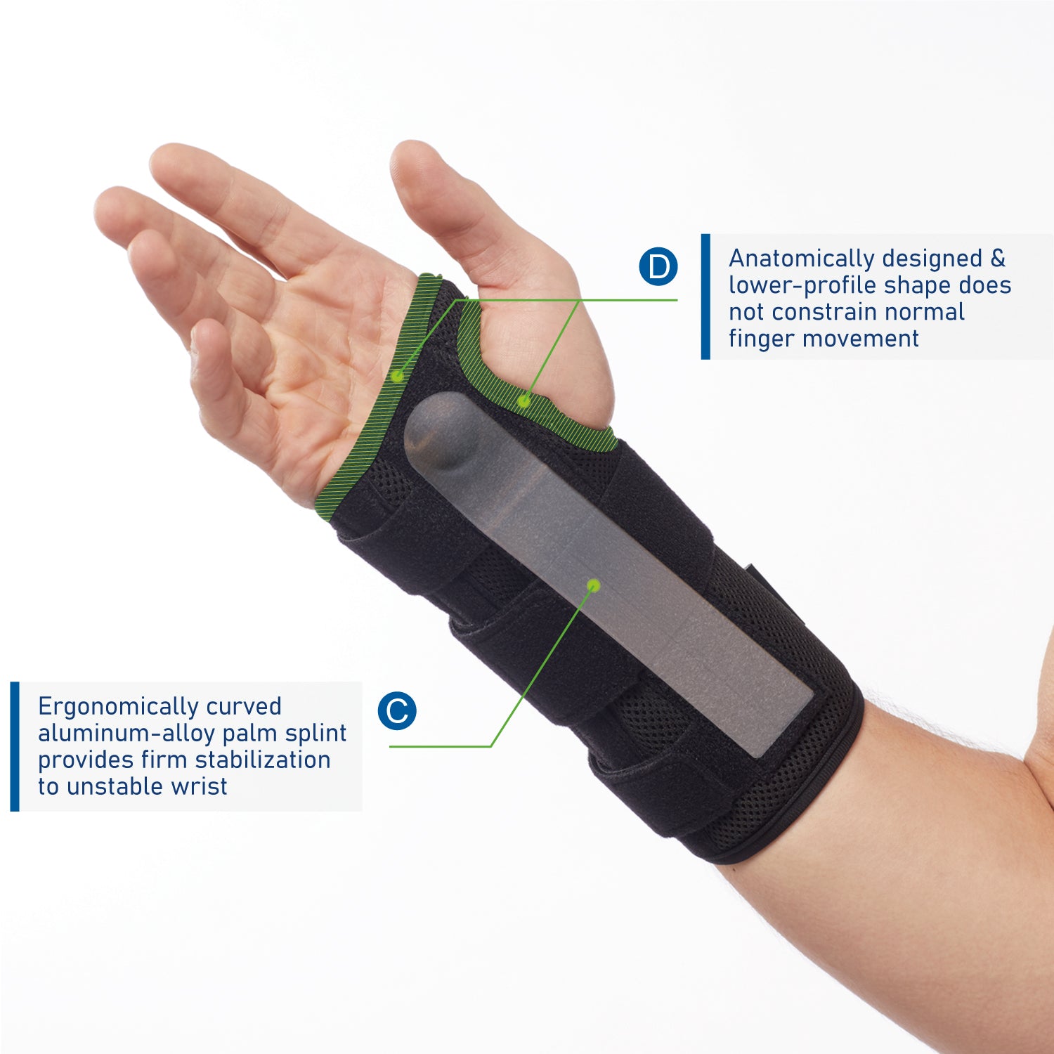 Deluxe 3-Strap Wrist Stabilizer