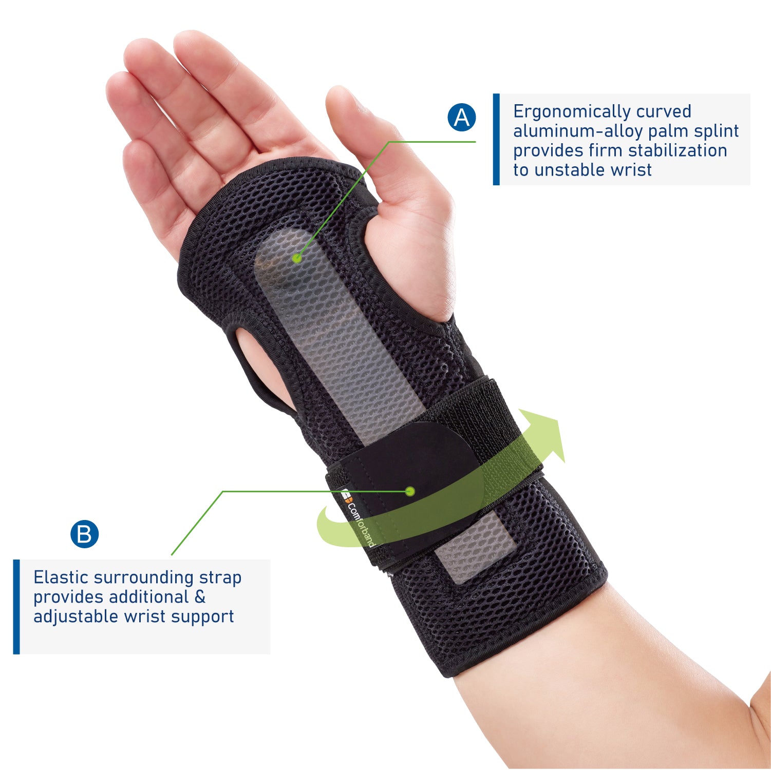 Night Support Wrist Brace