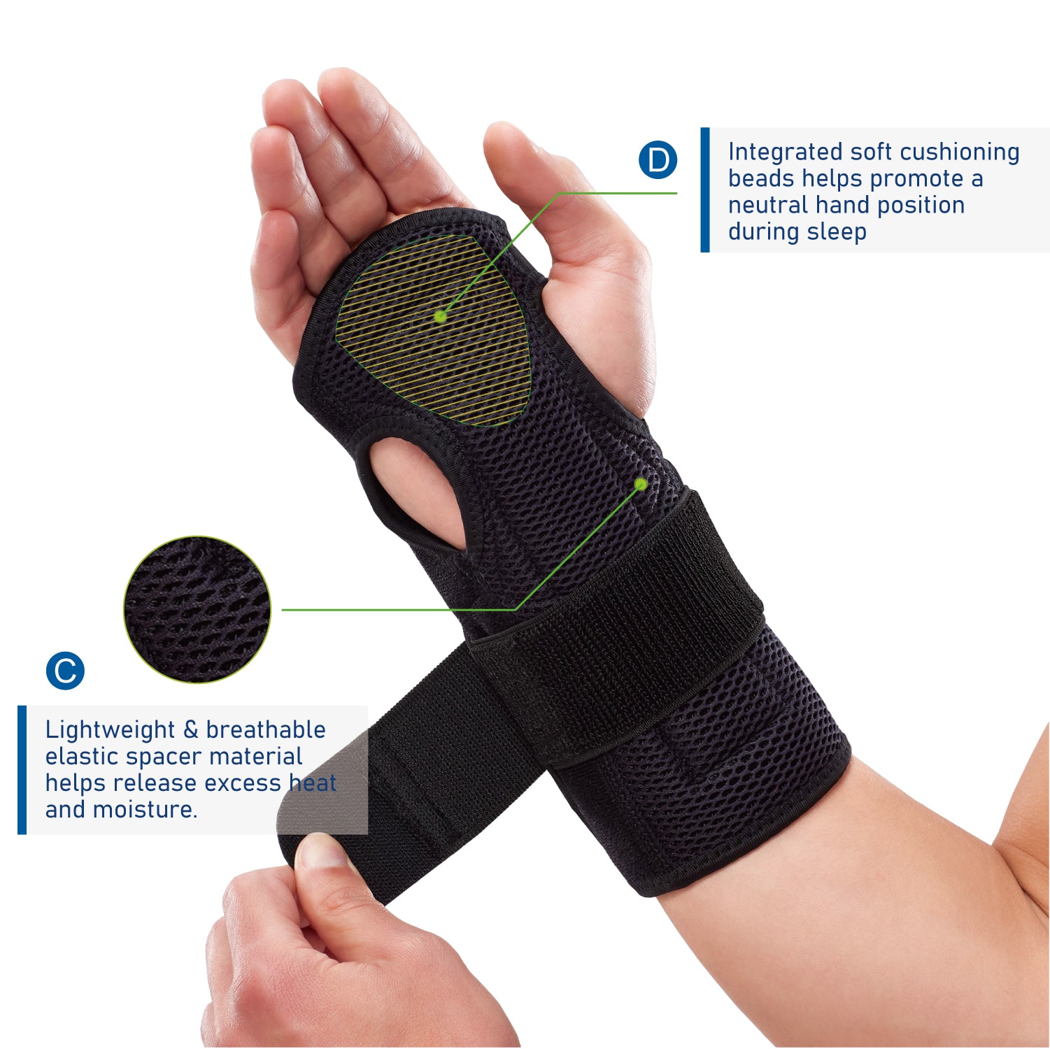 Night Support Wrist Brace