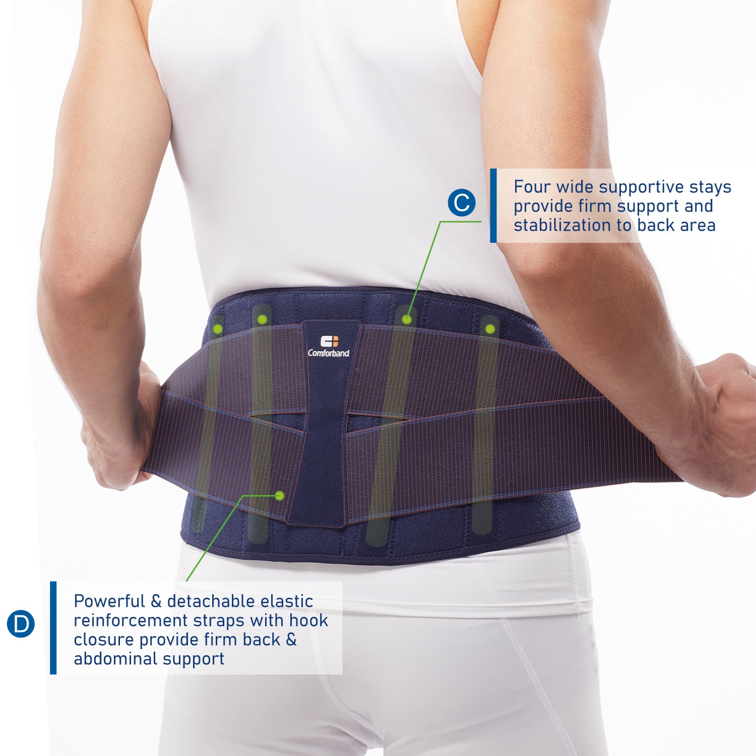 Adjustable Back Brace with Power Straps