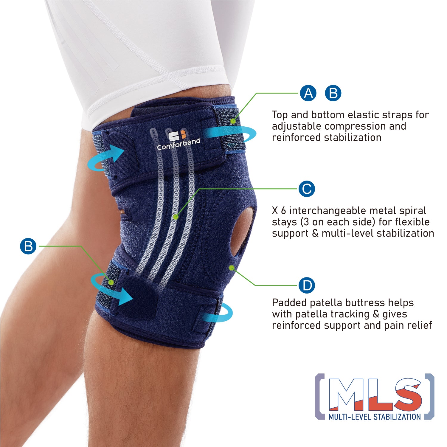Adjustable Knee Stabilizer