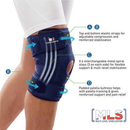 Adjustable Knee Stabilizer